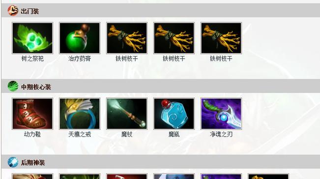 《大树职业出装攻略》（最新版出装建议及打法技巧详解）-第3张图片-游戏攻略港