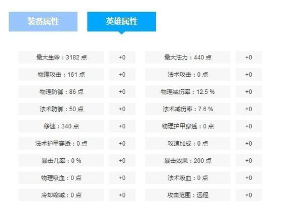 王者荣耀（聚焦打击输出，让你成为战场之王）-第3张图片-游戏攻略港