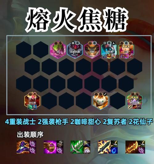 加里奥辅助加强攻略（掌握关键装备，成为无敌护盾！）-第3张图片-游戏攻略港