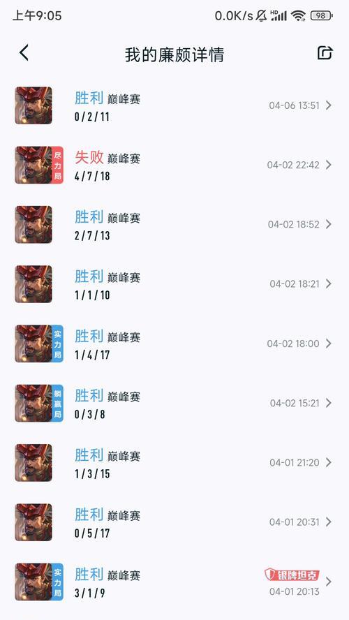 中单小太阳出装铭文攻略（打造强力中单！-中单小太阳出装、铭文选择和技巧解析）-第2张图片-游戏攻略港