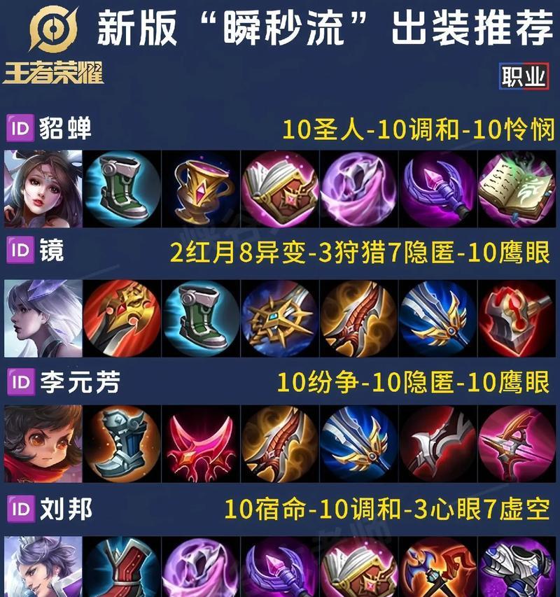 铠连招技巧出装攻略（针对铠的连招技巧与出装推荐，助你成为最强的战士）-第2张图片-游戏攻略港