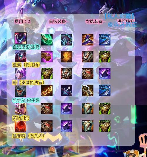 《狂暴瞬秒凯铭文出装攻略》（掌握关键铭文与装备，成为狂暴的凯铭玩家！）-第3张图片-游戏攻略港