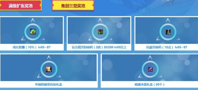 解密魔神远古装备礼盒的选择之道（探索远古装备礼盒内藏珍宝，开启超凡之旅）-第2张图片-游戏攻略港