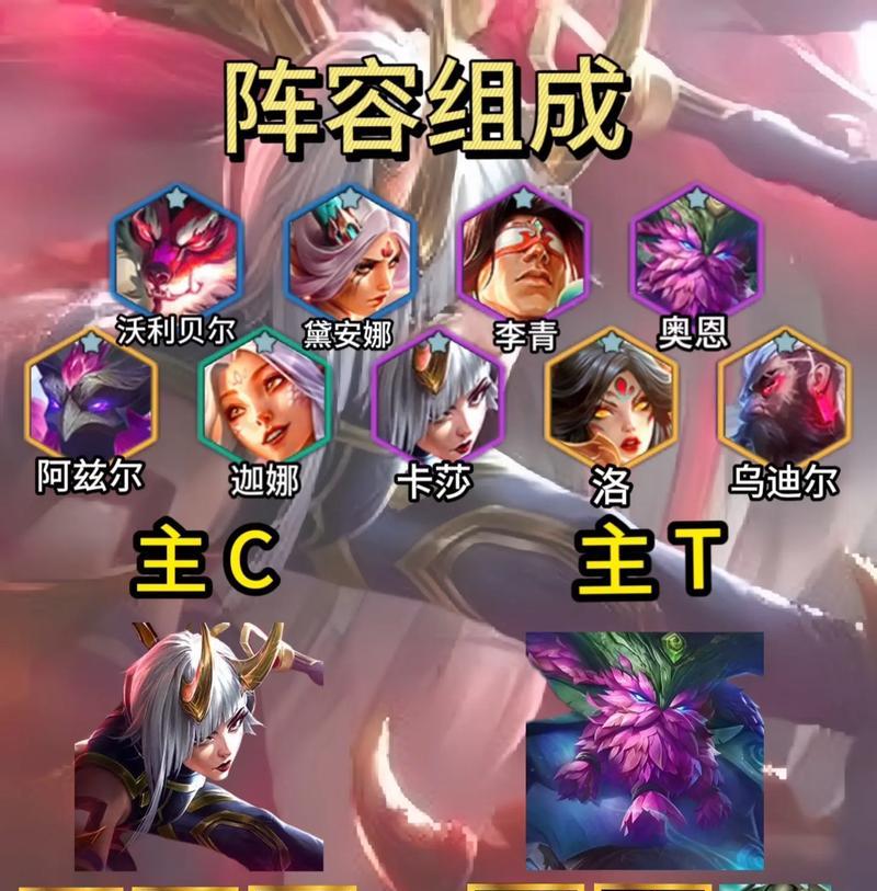 新版云顶之弈出装攻略（打造最强阵容，征战云顶）-第2张图片-游戏攻略港