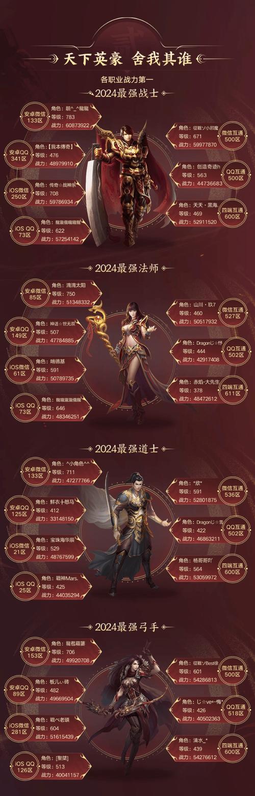 《以传奇来了新手攻略》（让你轻松成为传奇世界的强者！）-第3张图片-游戏攻略港