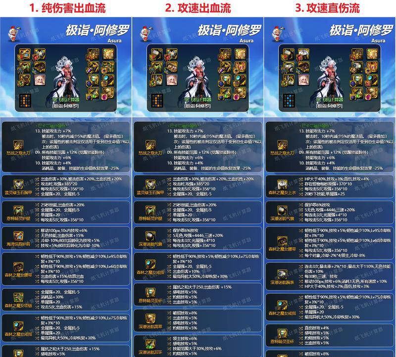 探索武神装备的魅力（揭秘武神装备的独特属性，让你体验不一样的战斗乐趣！）-第3张图片-游戏攻略港