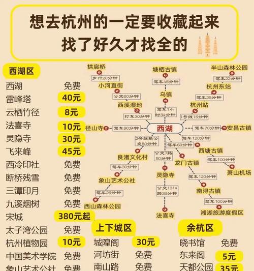 探索杭州一日游攻略游戏的魅力（用游戏体验打开杭州的精彩世界）-第1张图片-游戏攻略港