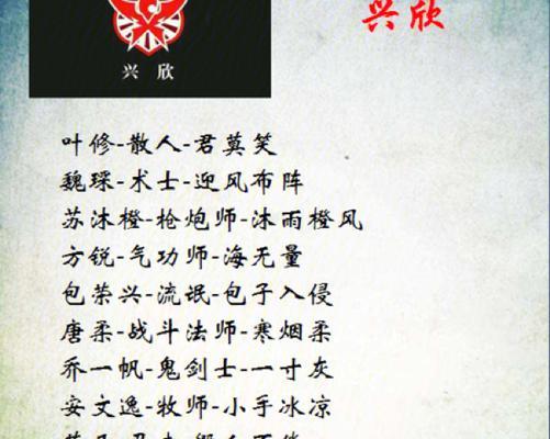 全职高手24职业装备揭秘（《全职高手》第24季）-第3张图片-游戏攻略港