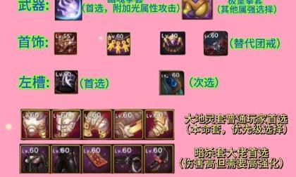 《DNF男气功86装备全解析》（打造强悍男气功，86级装备指南）-第2张图片-游戏攻略港