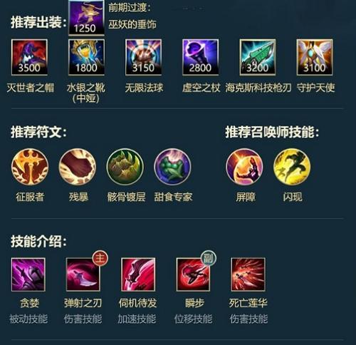 王者荣耀幻境雷霆出装顺序攻略（带你打造最强幻境雷霆装备，享受高额输出）-第1张图片-游戏攻略港