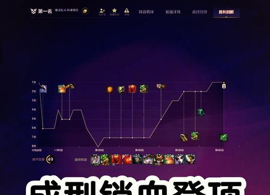 掌握点赞技巧，成为出装攻略达人（提升游戏实力，快速积累点赞数）-第2张图片-游戏攻略港