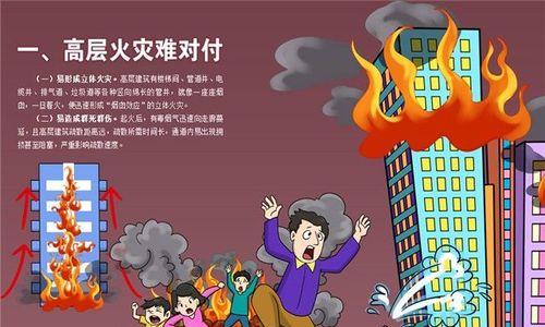 玩转游戏逃生技巧，成为逃脱之王（揭秘游戏逃生技巧，让你体验惊险刺激的冒险乐趣）-第3张图片-游戏攻略港
