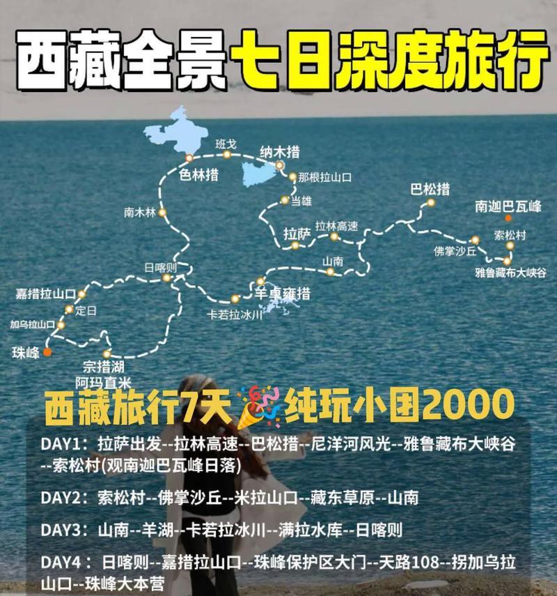 探索市区攻略游戏，发现藏地魅力（一场虚拟的冒险，真实的之旅）-第2张图片-游戏攻略港