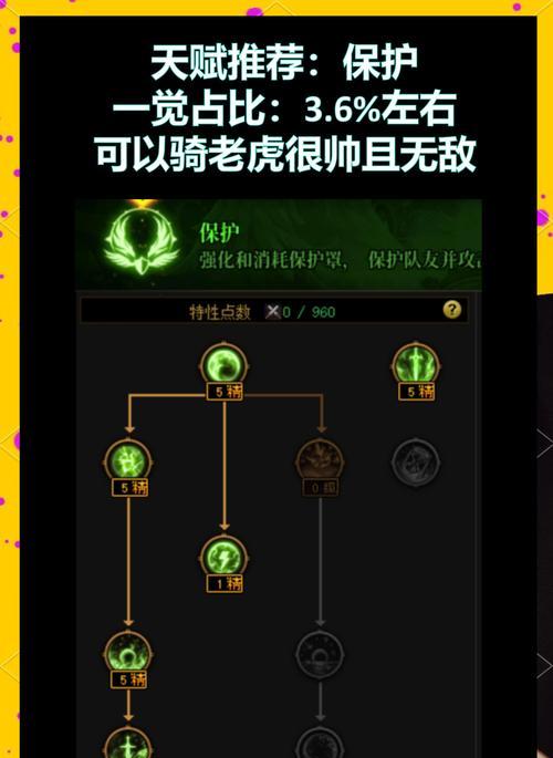 男气功搭配最佳装备（以内功为基础，打造强健体魄）-第3张图片-游戏攻略港