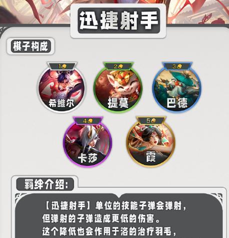 新云顶赏金玩法出装攻略（云顶赏金模式，助你稳赚不赔的装备选择策略）-第1张图片-游戏攻略港