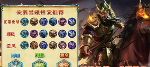 《精神腾关羽出装攻略》（携剑临天下，御敌无不胜——关羽精神腾出装指南）-第2张图片-游戏攻略港