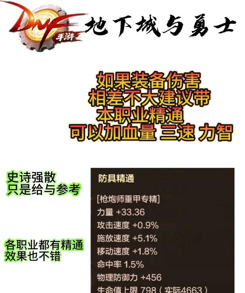 《修罗出装搭配攻略大全——打造最强修罗装备！》（适合不同游戏模式的修罗出装搭配推荐）-第1张图片-游戏攻略港