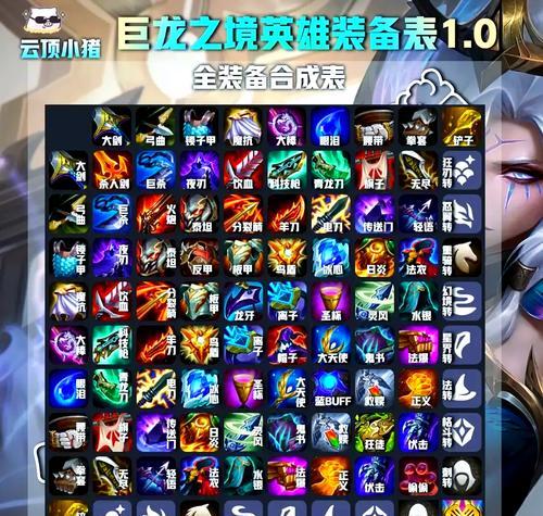 云顶之弈刺客出装打法攻略（无情刺客，致命一击！）-第1张图片-游戏攻略港