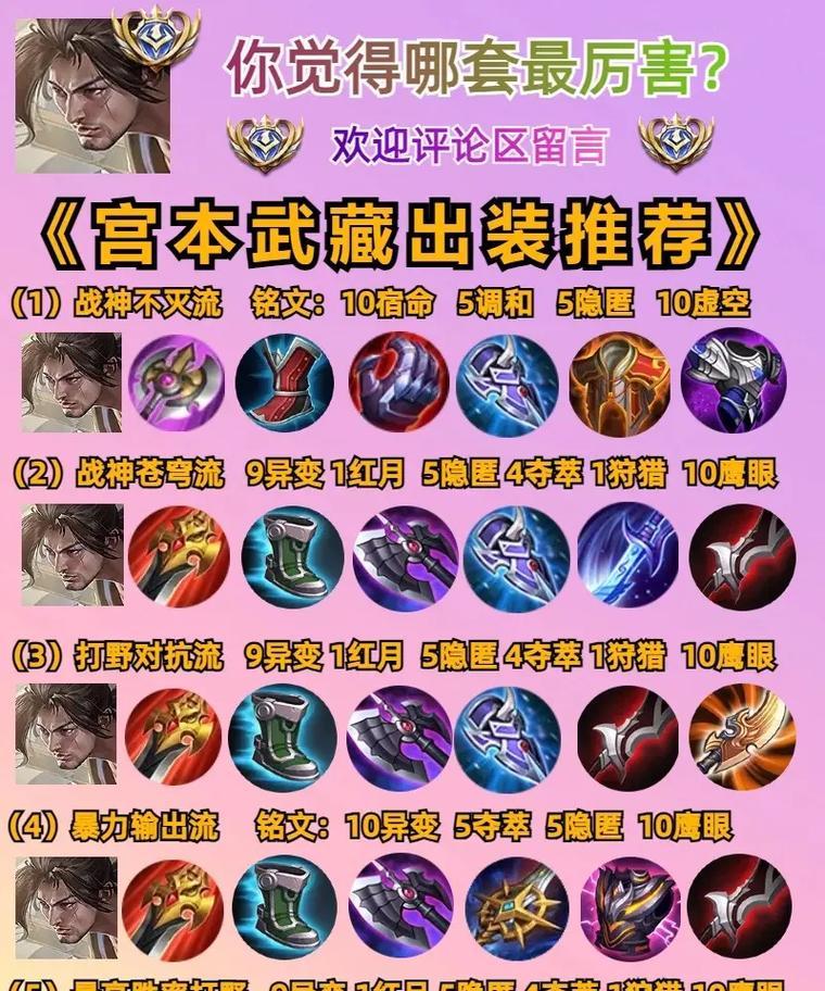 打野明月最强出装铭文攻略（掌握关键装备和铭文，释放明月真正的力量）-第2张图片-游戏攻略港