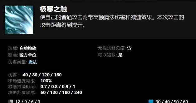 刀塔2最强英雄出装攻略（无敌组合，一战封神！）-第1张图片-游戏攻略港