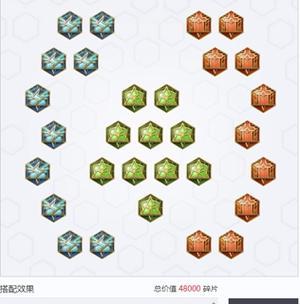 王者荣耀历害版出装攻略（打造无敌装备，称霸战场！）-第1张图片-游戏攻略港
