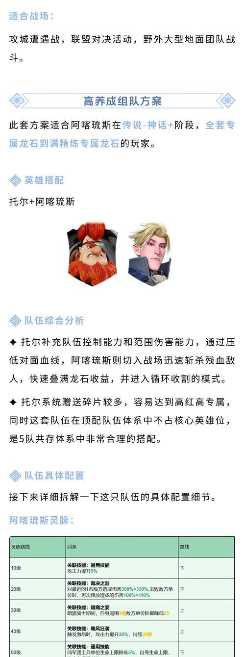 游戏英雄攻略大全（从零到英雄，玩游戏就靠它！）-第3张图片-游戏攻略港