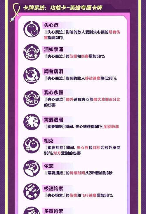 自由2小黑出装攻略（打造无敌小黑，让你战无不胜！）-第3张图片-游戏攻略港