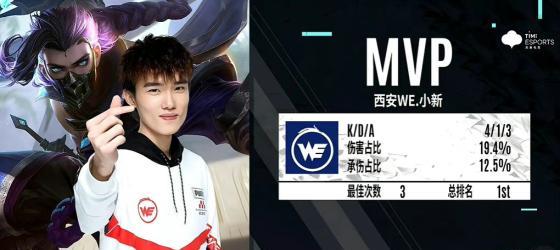 暗影主宰蒙恬出装顺序攻略（打造无敌输出！一招秒杀敌方！）-第2张图片-游戏攻略港