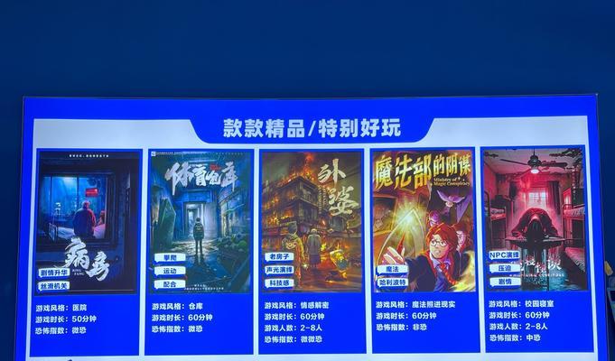 密室逃生游戏攻略大全——解开谜题的关键（从零到一，掌握密室逃生技巧，成为真正的逃脱大师！）-第1张图片-游戏攻略港