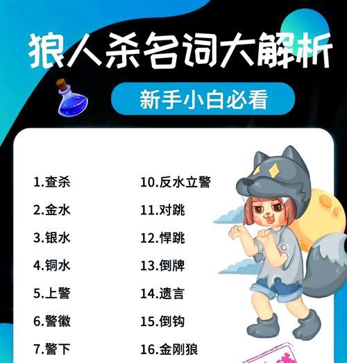 狼人杀游戏12人攻略（游戏规则详解、角色分析、策略技巧一网打尽！）-第3张图片-游戏攻略港