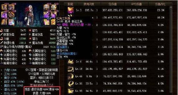 三角战略出装顺序攻略（战场胜利的关键，装备选择与出装顺序）-第3张图片-游戏攻略港