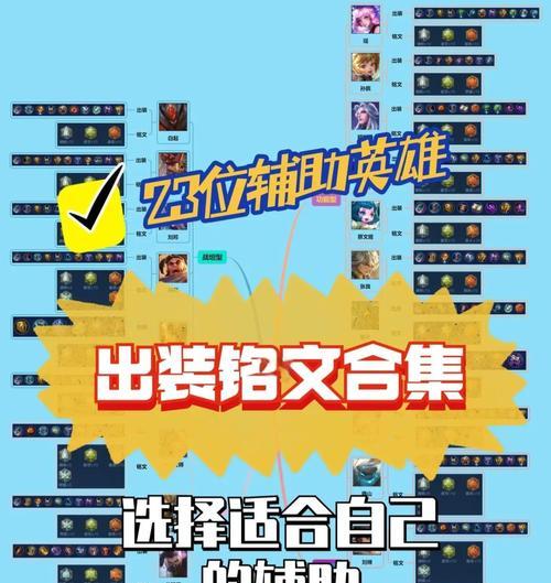 梦奇铭文出装法师攻略（一起探索最强法师梦奇铭文出装搭配！）-第2张图片-游戏攻略港