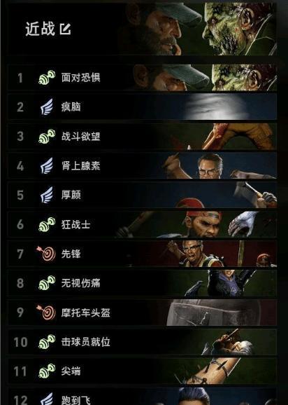探索未来世界游戏模式的攻略指南（用创新之眼窥探游戏世界的未来）-第3张图片-游戏攻略港