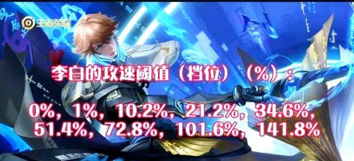 李白出装铭文搭配攻略，助你登峰造极（李白专精出装铭文选择与技巧，让你成为无敌李白）-第3张图片-游戏攻略港