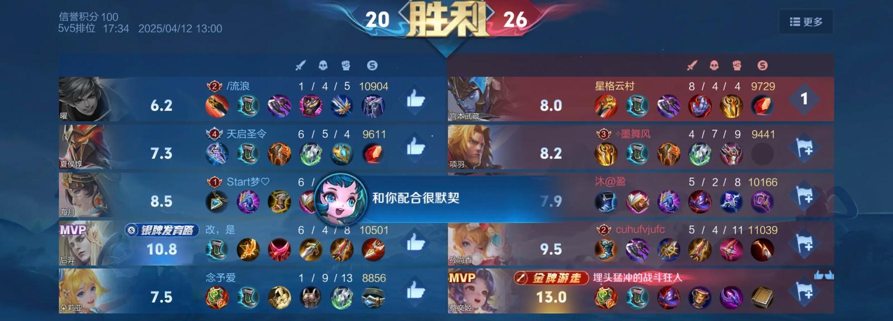 职业宫本比赛出装攻略大揭秘（掌握最新出装搭配，征服职业赛场）-第1张图片-游戏攻略港