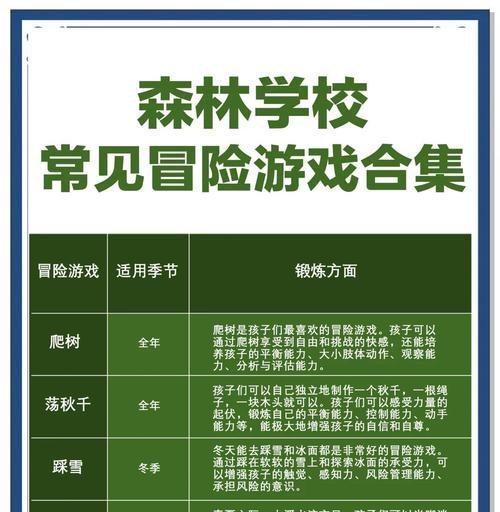 《森林探险记游戏合集攻略》（全面揭秘最新森林探险游戏的攻略技巧，助你成为探险大师！）-第1张图片-游戏攻略港