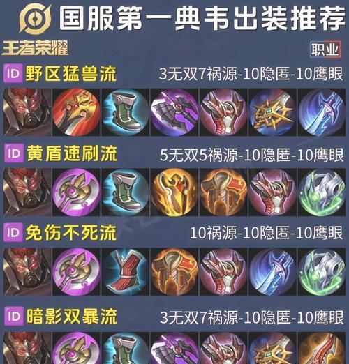 女王凌鲁班神出装攻略（打造无敌输出！精准定位，秒杀敌人，掌控战局！）-第3张图片-游戏攻略港