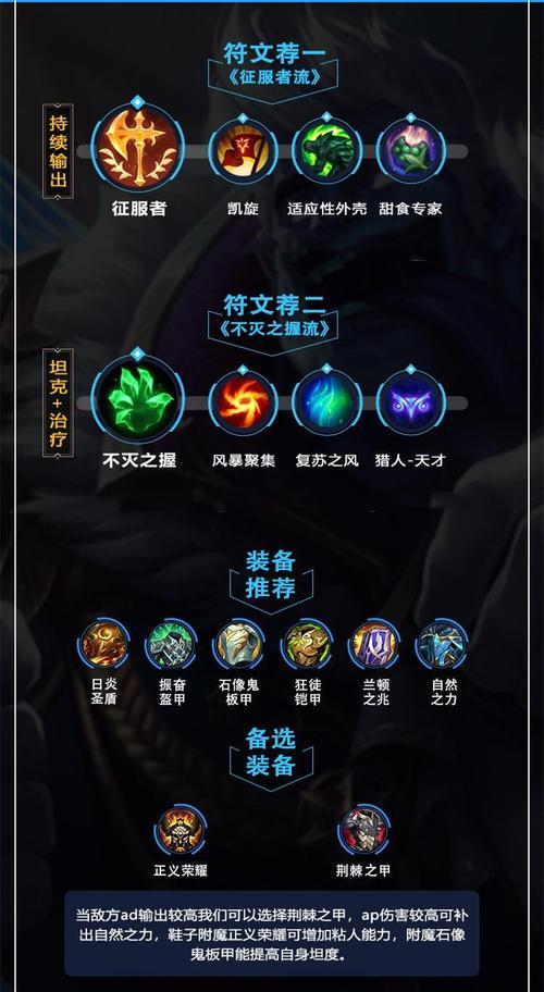 猫咪征服者出装攻略最新（更有效的装备选择，让你成为猫咪王者！）-第3张图片-游戏攻略港