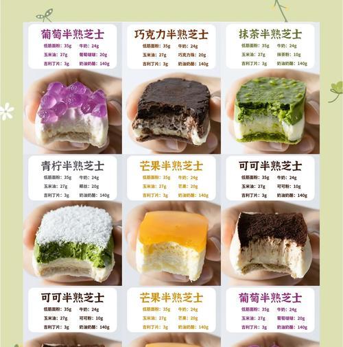 甜品食谱攻略游戏（通过游戏掌握甜品制作技巧，尽情享受美味！）-第3张图片-游戏攻略港