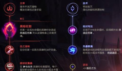 男爵天赋出装攻略（探索男爵的无限潜能，为你的胜利保驾护航）-第3张图片-游戏攻略港