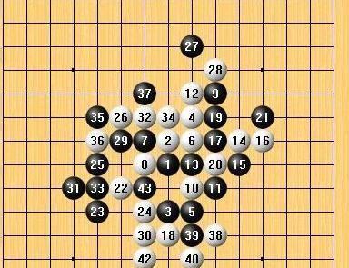 五子棋攻略大全——让你成为顶尖棋手（一步一步，打造五子棋高手之路）-第2张图片-游戏攻略港