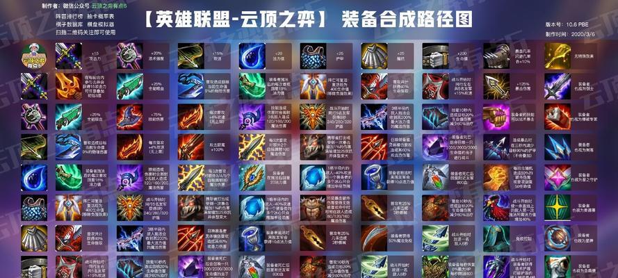《古剑奇侠装备合成技巧大全》（解析古剑奇侠中装备的合成方法，助你在游戏中一路高升！）-第3张图片-游戏攻略港